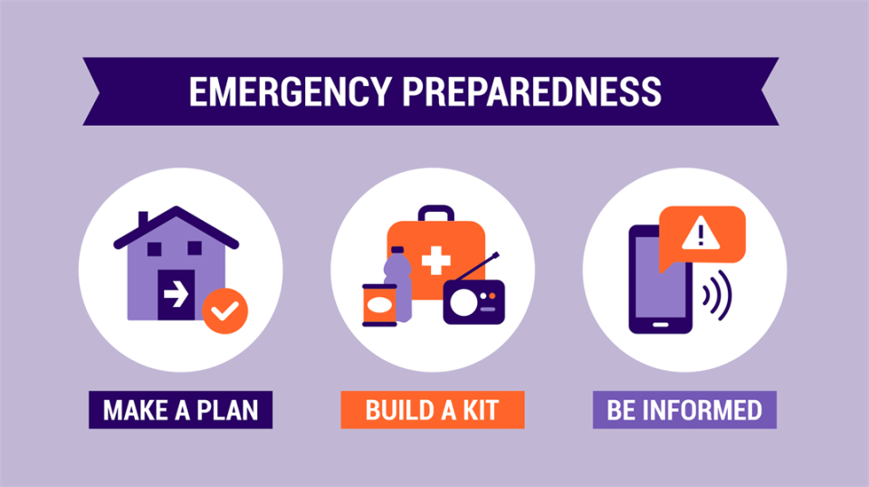 emergency plan